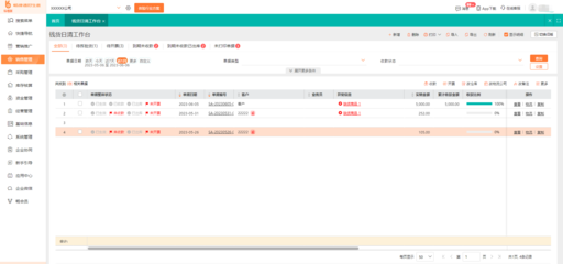 投資咨詢行業(yè)經(jīng)營管理中的主要風險源分析