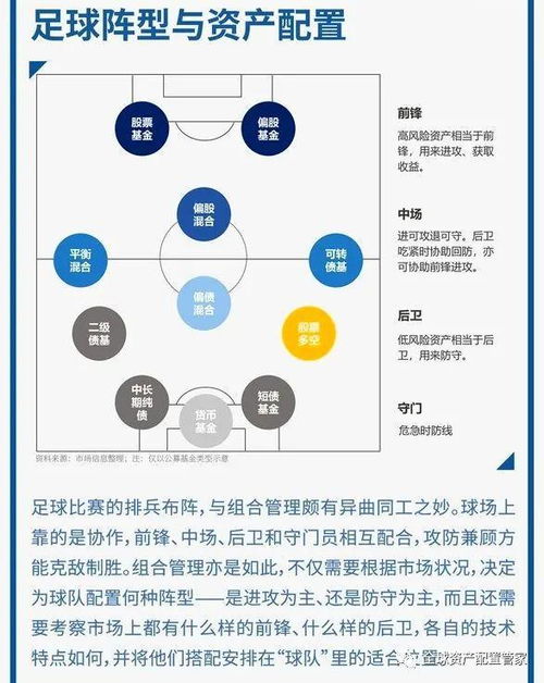 財(cái)商升級(jí) 從歐洲杯學(xué)投資，如何成為最佳投資“射手”
